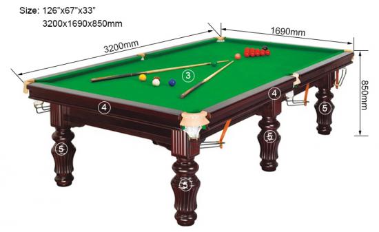 Snooker Table Price